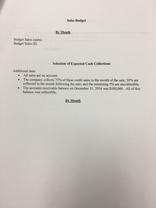 December 31, 2017. Actual financials for portions of the year ended 2016