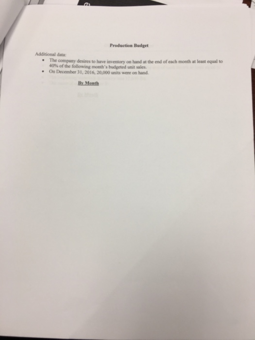 are provided and you will build your next year's budgets from there.