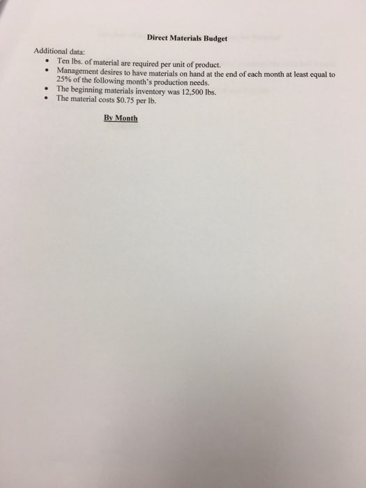 When completing your budget, think about and analyze the impact of what