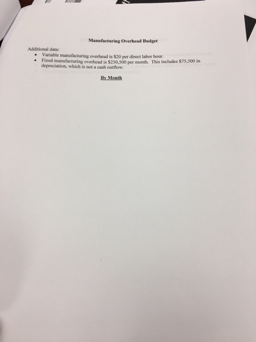 or improve? Your presentation should include analysis of the above items and