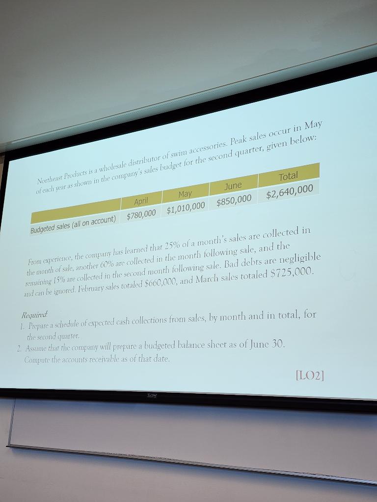 Hello, I need some help figuring out both questions for this accounting