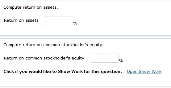 assets Average total assets Net income Net sales Average common stockholders' equity