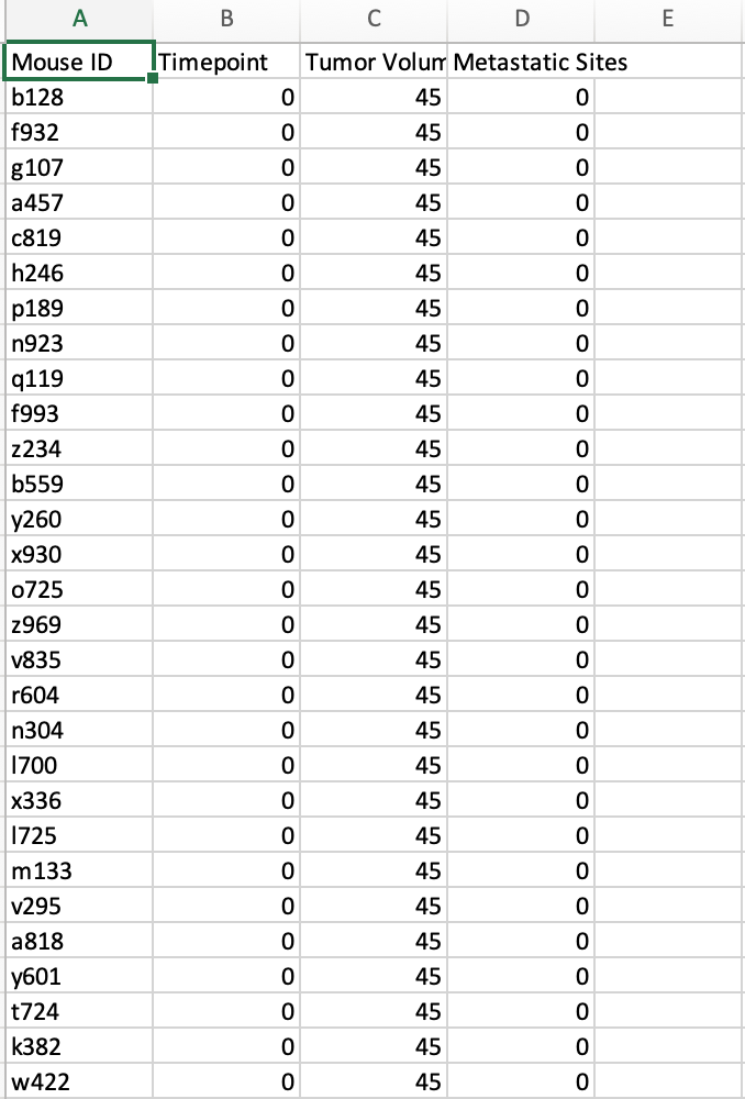  Please answer all!! the first image is "Study Result" file and