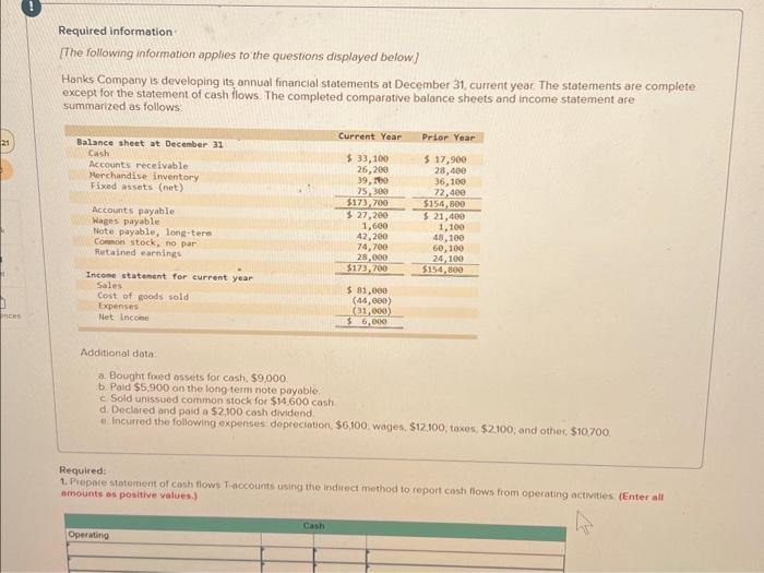 I would like help with this problem thank you Required information [The