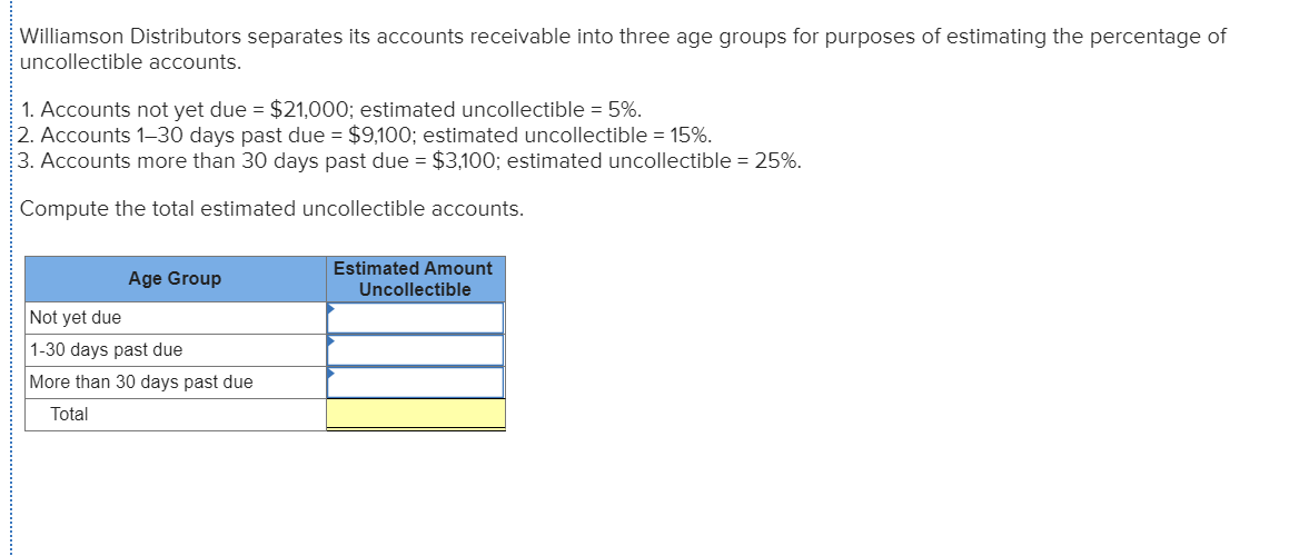  Williamson Distributors separates its accounts receivable into three age groups for
