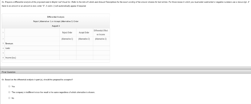 of $1,600,000 in assets. The costs of producing and selling 5,000 units
