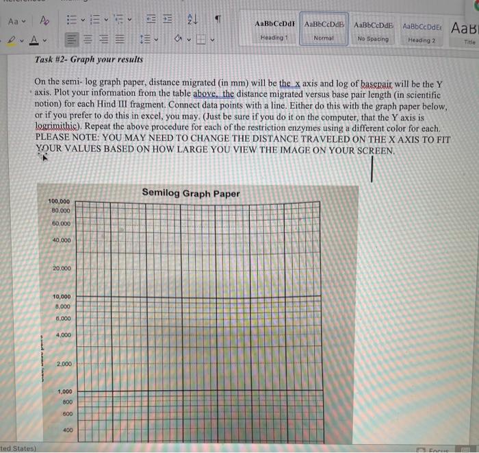 top = IH ANALYZING RESTRICTION DIGEST RESULTS Task #1- Measuring distance bands