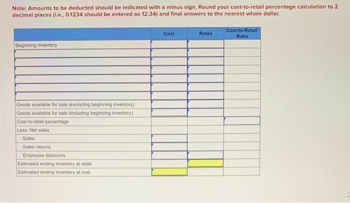 to the questions displayed below.] Raleigh Department Store uses the conventional retail