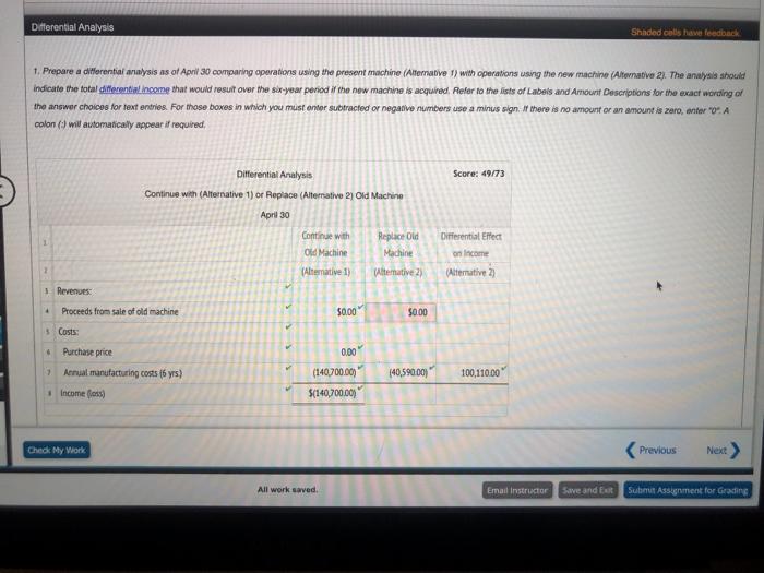 power outlet Book Instructions Laxigraphic Printing Company in considering replacing a machine