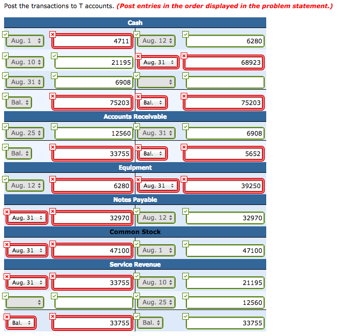 Kati Tillman, investment broker, are presented below Date Account Titles and Explanation