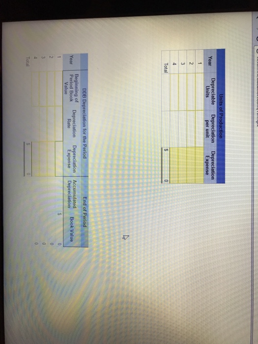 it here in case there is information needed for the problem 8-3A