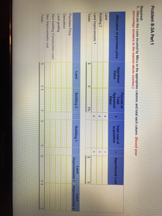 points Problem 8-2A Depreciation methods LO P1 A machine costing $212,800 with