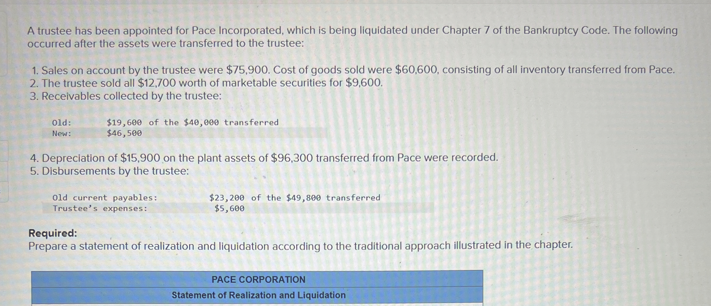  A trustee has been appointed for Pace Incorporated, which is being