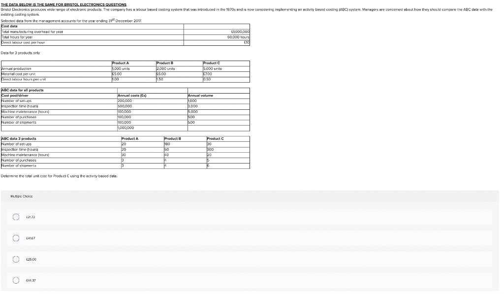  THE DATA BELOW IS THE SAME FOR BRISTOL ELECTRONICS QUESTIONS Oristol