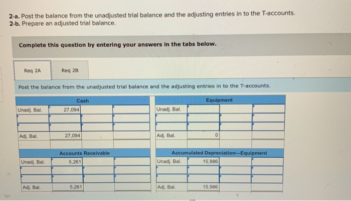 the questions displayed below.) Wells Technical Institute (WTI), a school owned by
