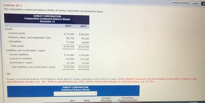  PRINTER VERSION BACK NI Exercise 18-3 The comparative condensed balance sheets
