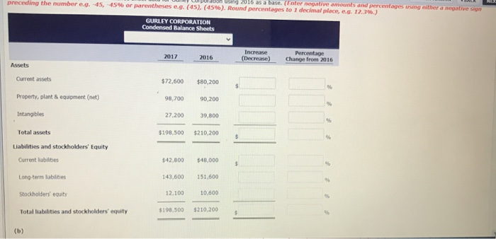of Gurley Corporation are presented below. GURLEY CORPORATION Comparative Condensed Balance Sheets