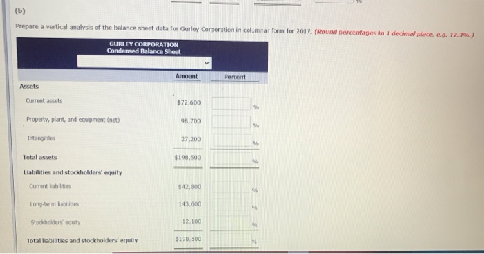 December 31 2017 2016 Assets Current assets $ 72,600 $ 80,200 Property,
