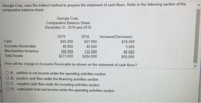  Georgia Corp. uses the indirect method to prepare the statement of