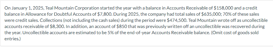  On January 1,2025, Teal Mountain Corporation started the year with a