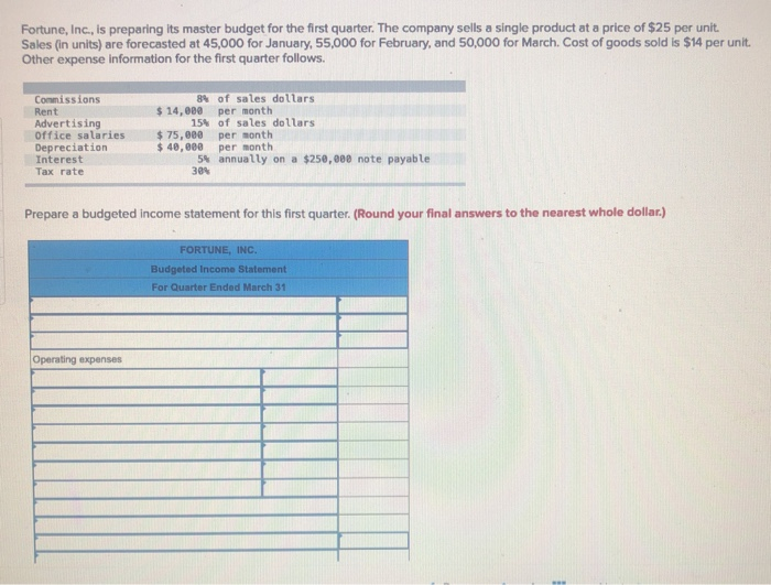  Fortune, Inc., is preparing its master budget for the first quarter.