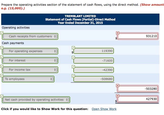 The income statement for Tremblant Limited is presented here: Year Ended December
