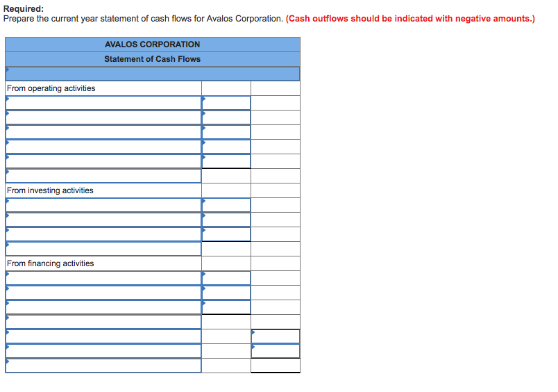 Method LO5-3 Avalos Corporation is preparing its annual financial statements at December