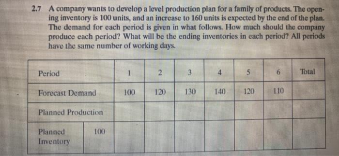  2.7 A company wants to develop a level production plan for