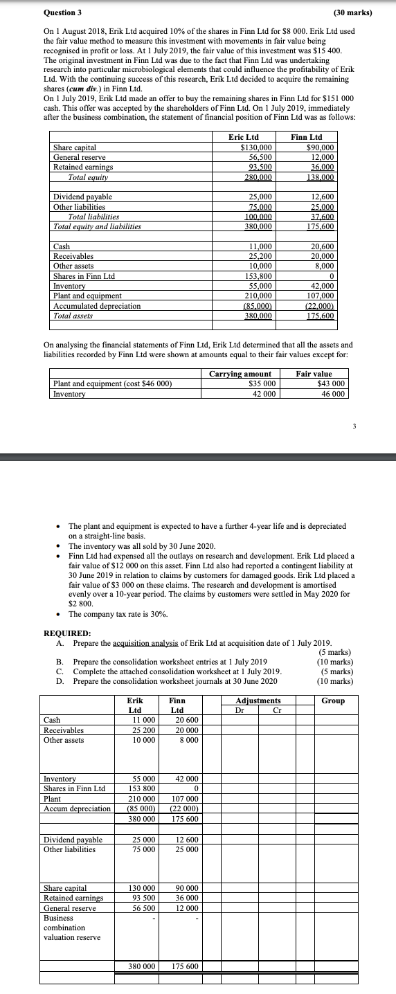 Question 3 (30 marks) On 1 August 2018, Erik Ltd acquired