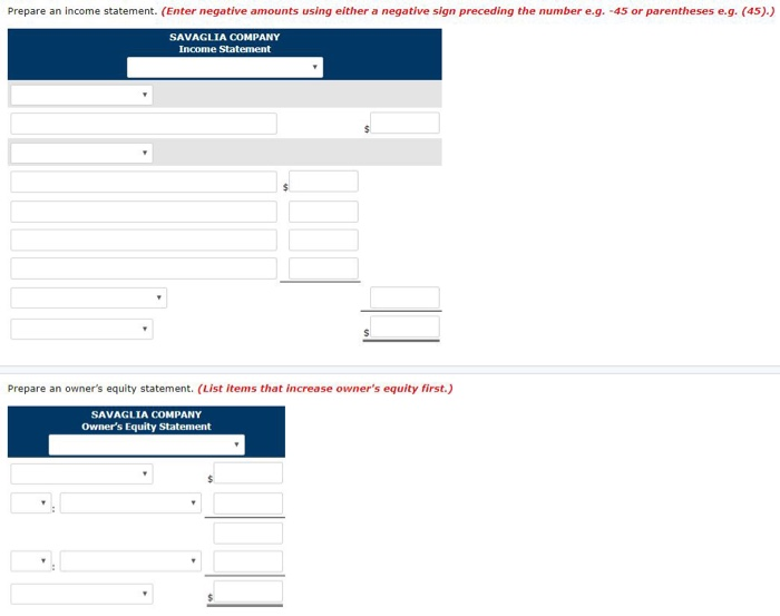 of the worksheet for Savaglia Company are as follows. The owner did