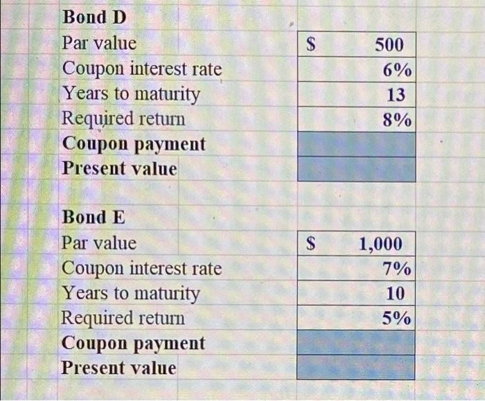 of each of the bonds shown in the following table, all of