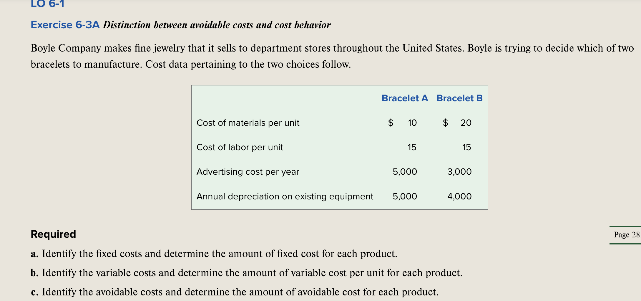 Exercise 6-3A Distinction between avoidable costs and cost behavior Boyle Company