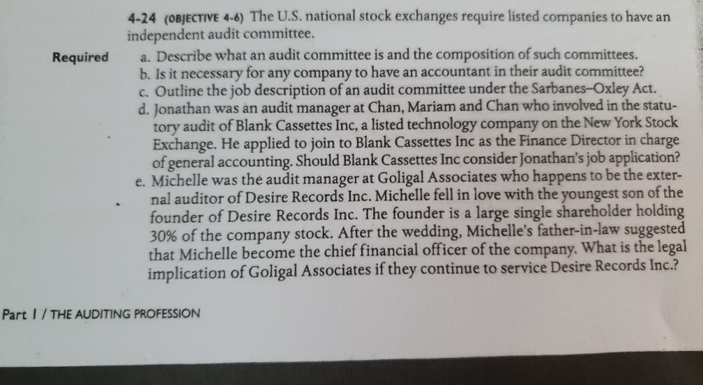  Required 4-24 (OBJECTIVE 4-6) The U.S. national stock exchanges require listed