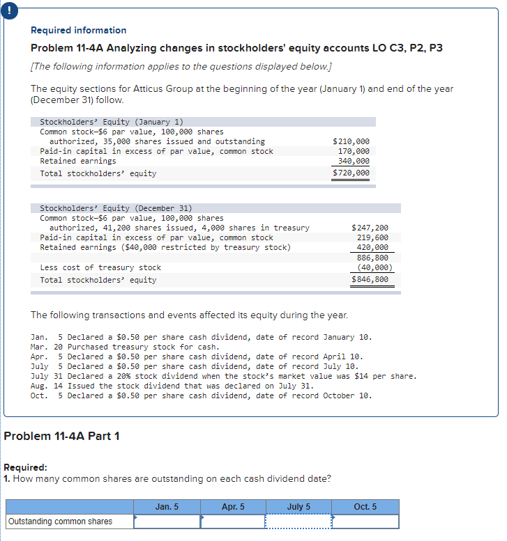  Required information Problem 11-4A Analyzing changes in stockholders' equity accounts LO