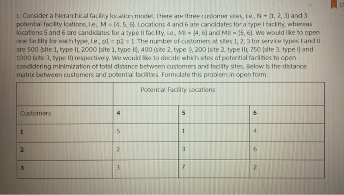 1. Consider a hierarchical facility location model. There are three customer