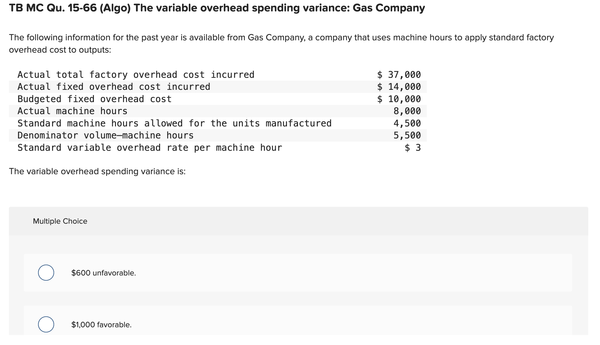 help pls TB MC Qu. 15-66 (Algo) The variable overhead spending variance: