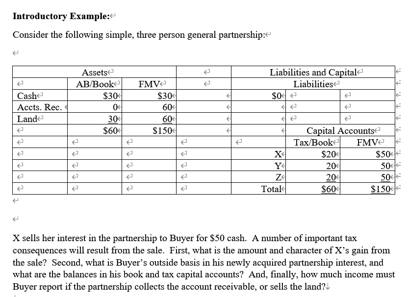 Introductory Example: Consider the following simple, three person general partnership: X
