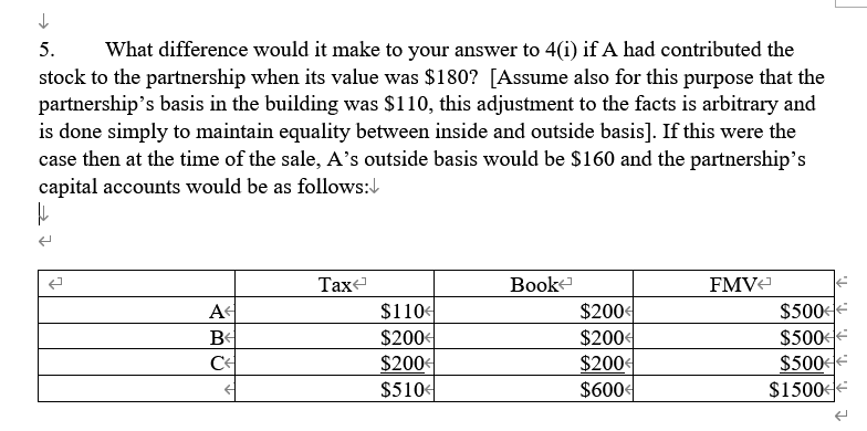 number of important tax consequences will result from the sale. First, what