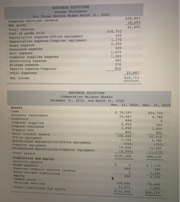 Santana Rey contributed $32,000 to the business in exchange for additional stock