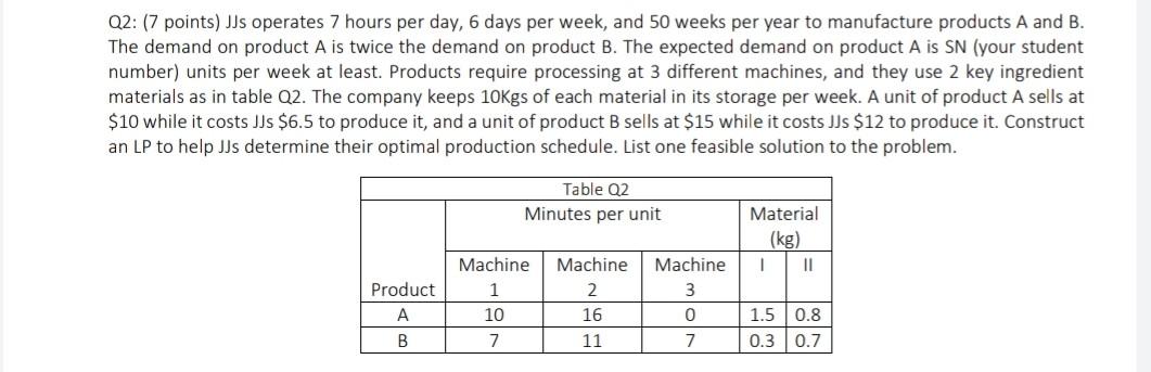  Q2: (7 points) JJs operates 7 hours per day, 6 days