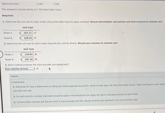 Overhead Rates, Activity Drivers Deoro Company has identified the following overhead activities,