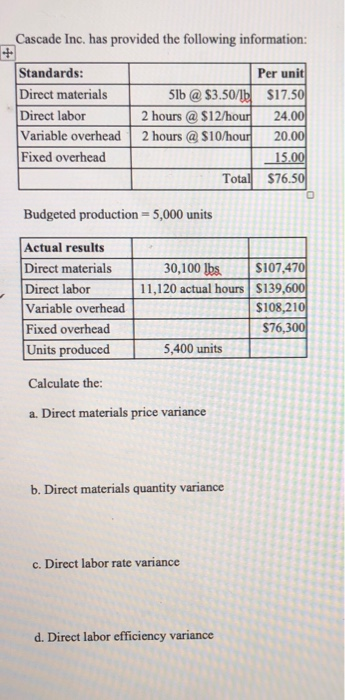  Cascade Inc. has provided the following information: Standards: Direct materials Direct