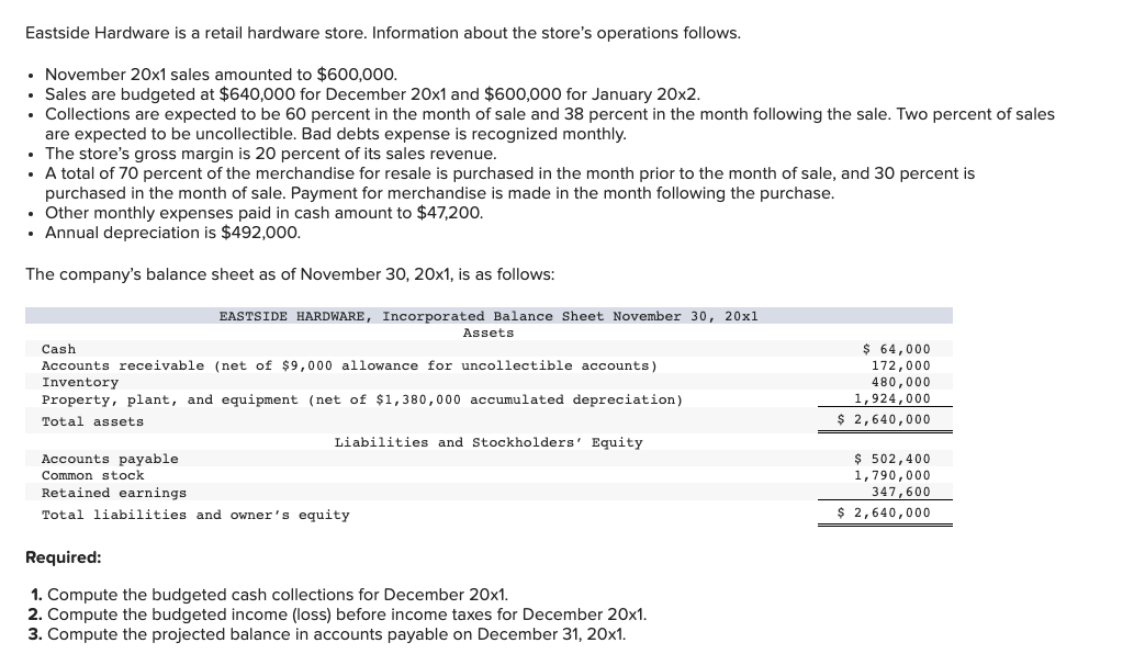 Eastside Hardware is a retail hardware store. Information about the store's