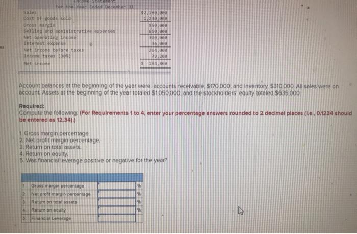 you 4. 5. 4 Exercise 16-9 (Algo) Financial Ratios for Assessing Profitability