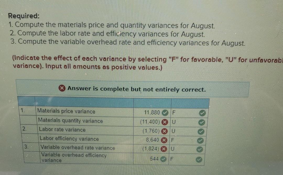 that can be adjusted to fit nearly any si all car. The