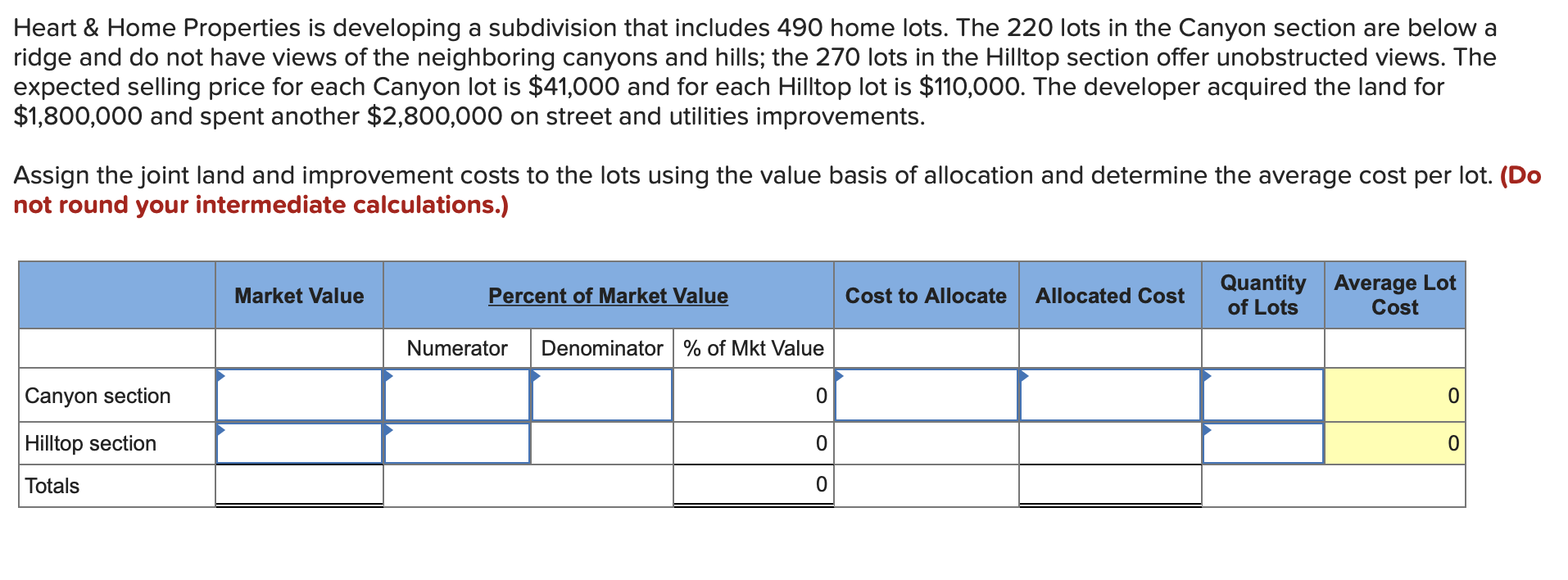  Heart & Home Properties is developing a subdivision that includes 490