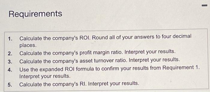 Requirements 1. Calculate the company's ROI. Round all of your answers to