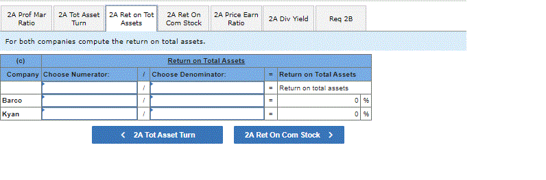 Data from the current year-end balance sheets Assets Cash $ 22,500 $