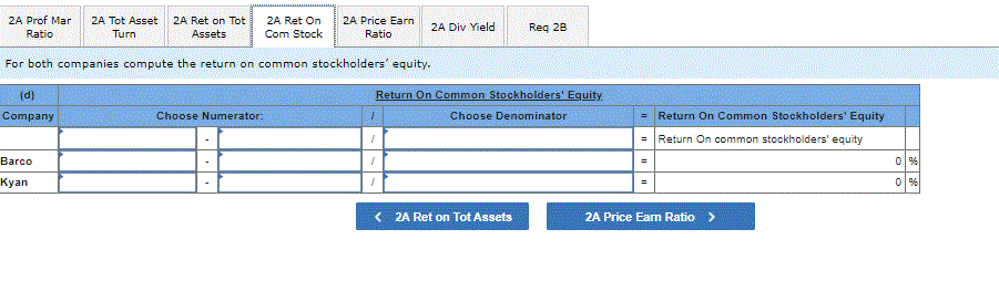 31,280 Accounts receivable, net 36,480 53,48 Merchandise inventory 84,940 132,580 Prepaid expenses