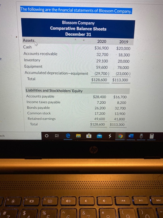  need help on preparing a cashflow statement practice The following are